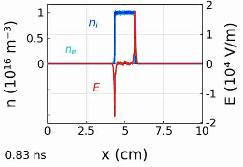 densities+field (movie)